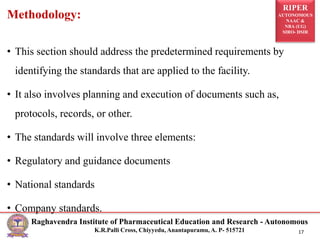 RIPER
AUTONOMOUS
NAAC &
NBA (UG)
SIRO- DSIR
Raghavendra Institute of Pharmaceutical Education and Research - Autonomous
K.R.Palli Cross, Chiyyedu, Anantapuramu, A. P- 515721 17
• This section should address the predetermined requirements by
identifying the standards that are applied to the facility.
• It also involves planning and execution of documents such as,
protocols, records, or other.
• The standards will involve three elements:
• Regulatory and guidance documents
• National standards
• Company standards.
Methodology:
 
