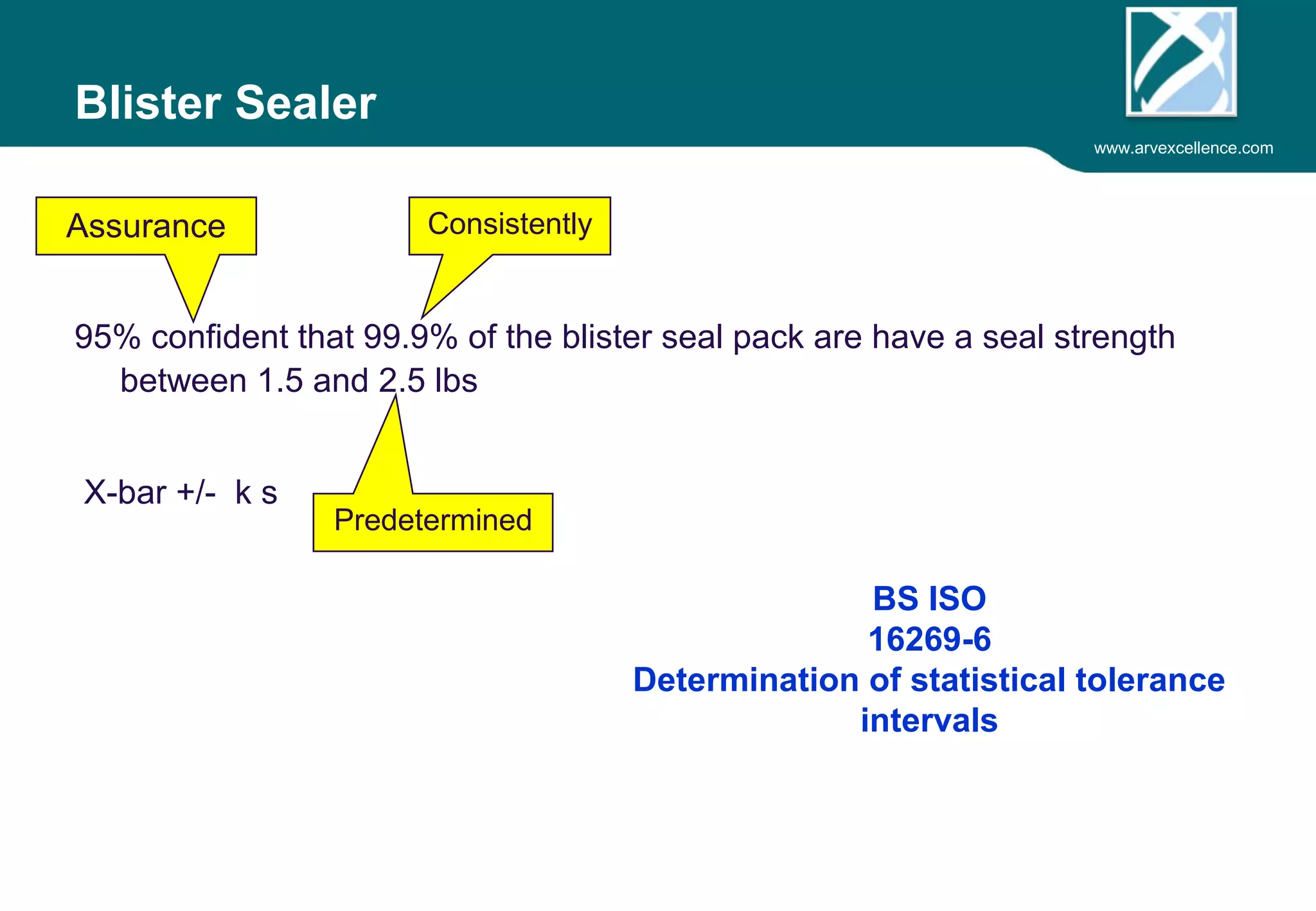 www.arvexcellence.com 
Blister Sealer 
Assurance Consistently 
95% confident that 99.9% of the blister seal pack are have a seal strength 
between 1.5 and 2.5 lbs 
X-bar +/- k s 
Predetermined 
BS ISO 
16269-6 
Determination of statistical tolerance 
intervals 
 
