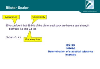 www.arvexcellence.com 
Blister Sealer 
Assurance Consistently 
95% confident that 99.9% of the blister seal pack are have a seal strength 
between 1.5 and 2.5 lbs 
X-bar +/- k s 
Predetermined 
BS ISO 
16269-6 
Determination of statistical tolerance 
intervals 
 