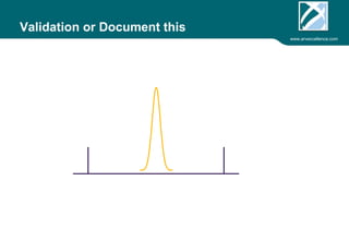 www.arvexcellence.com 
Validation - Document this: 
 