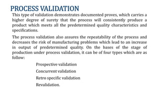 Validation methods.pptx