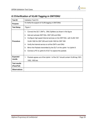 Validation_testcase.pdf