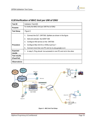 Validation_testcase.pdf