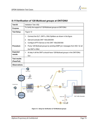 Validation_testcase.pdf