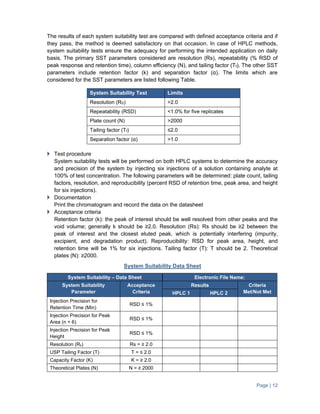 Validation of Analytical Methods.pdf