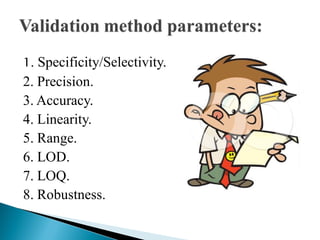 1. Specificity/Selectivity.
2. Precision.
3. Accuracy.
4. Linearity.
5. Range.
6. LOD.
7. LOQ.
8. Robustness.
 