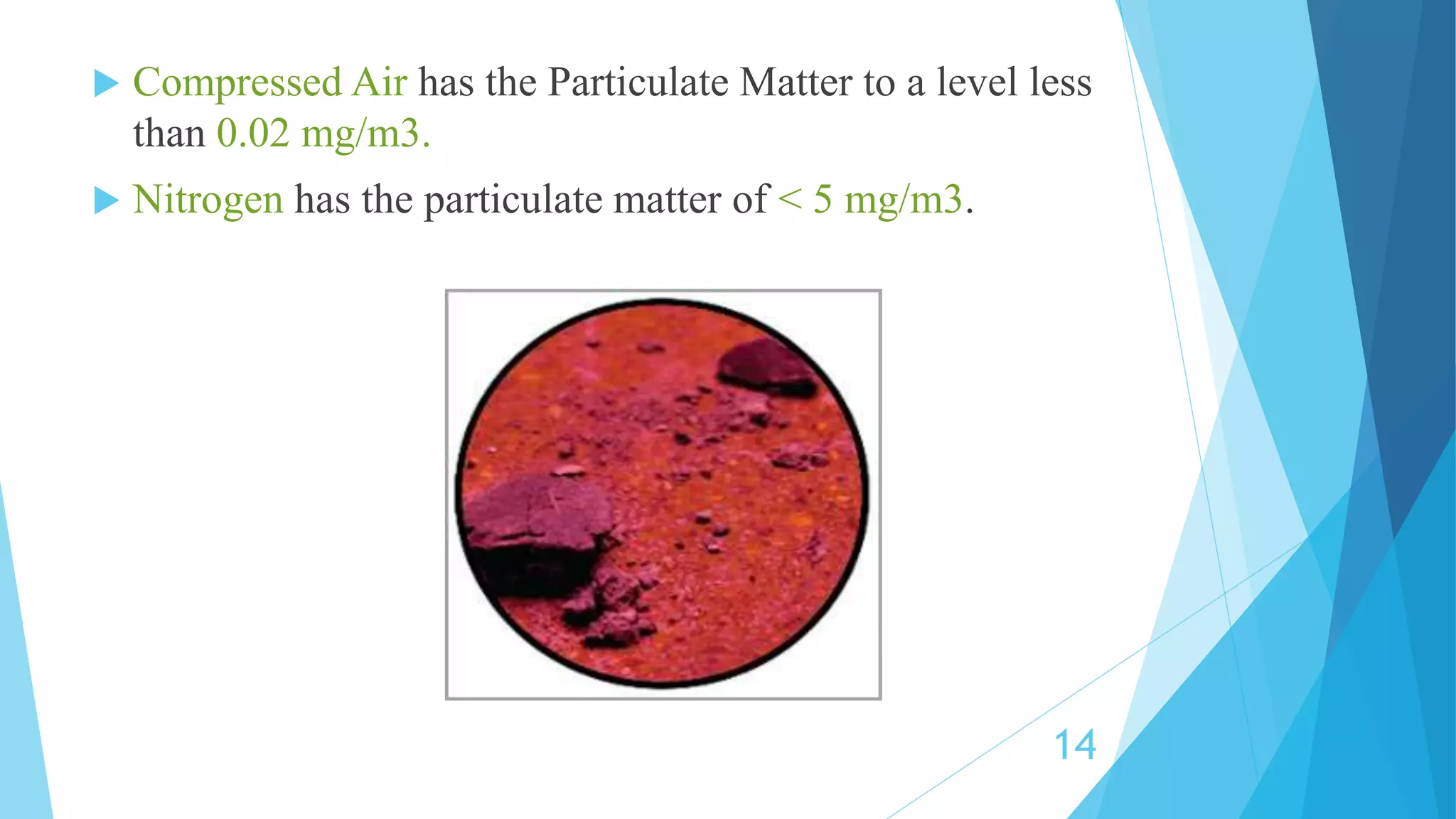 Validation of compressed air and nitrogen | PPTX