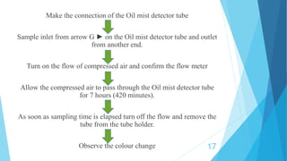 Validation of compressed air and nitrogen | PPTX