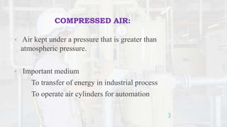 Validation of compressed air and nitrogen | PPTX