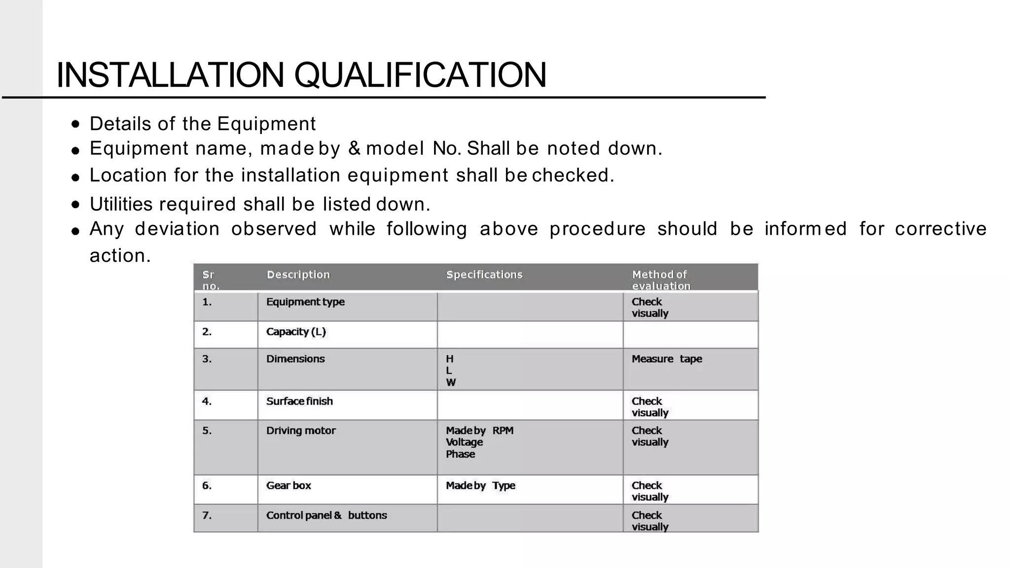 INSTALLATION QUALIFICATION
Details of the Equipment
Equipment name, made by & model No. Shall be noted down.
Location for the installation equipment shall be checked.
Utilities required shall be listed down.
Any deviation observed while following above procedure should be inform ed for corrective
action.
 