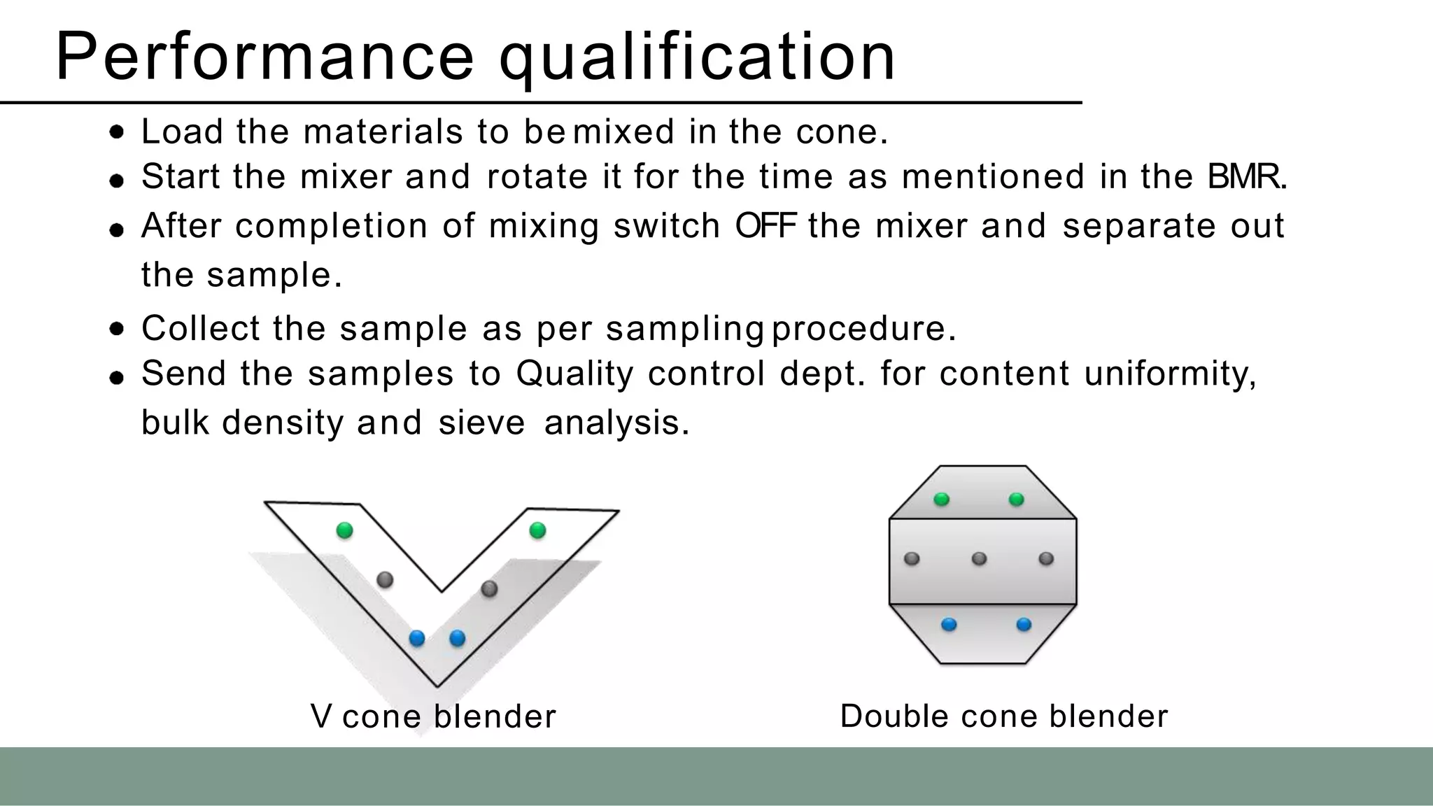 Performance qualification
Load the materials to be mixed in the cone.
Start the mixer and rotate it for the time as mentioned in the BMR.
After completion of mixing switch OFF the mixer and separate out
the sample.
Collect the sample as per sampling procedure.
Send the samples to Quality control dept. for content uniformity,
bulk density and sieve analysis.
V cone blender Double cone blender
 