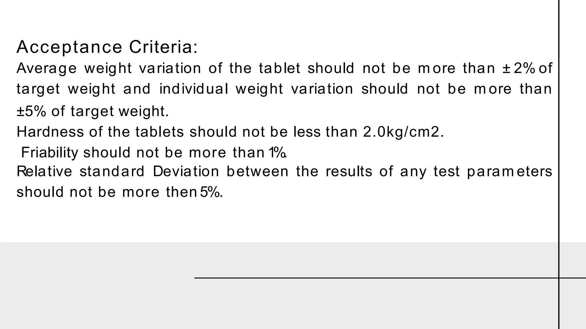 Acceptance Criteria:
Average weight variation of the tablet should not be m ore than ± 2% of
target weight and individual weight variation should not be m ore than
±5% of target weight.
Hardness of the tablets should not be less than 2.0kg/cm2.
Friability should not be more than 1%.
Relative standard Deviation between the results of any test param eters
should not be more then 5%.
 
