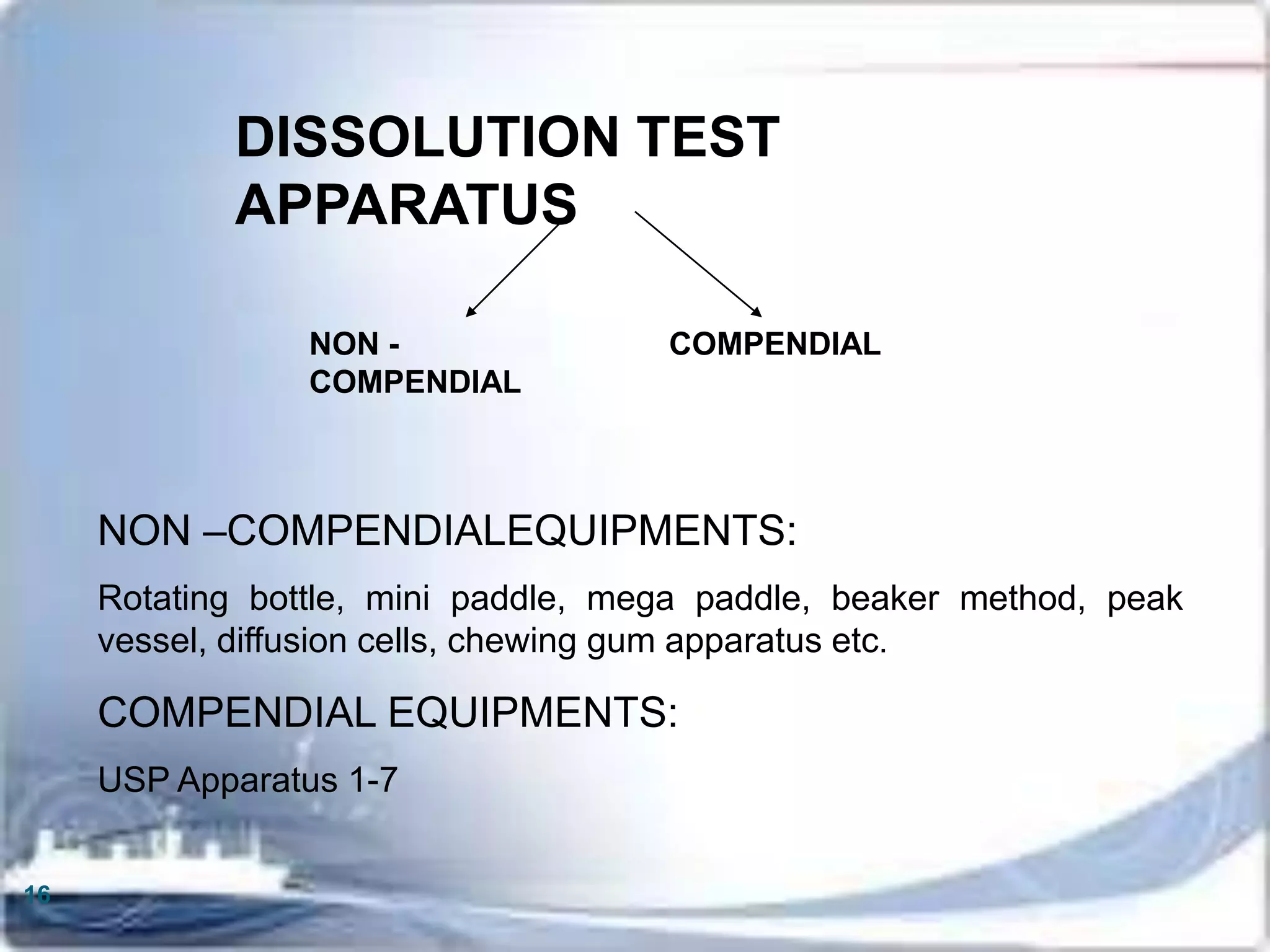 DISSOLUTION TEST
APPARATUS
NON -
COMPENDIAL
COMPENDIAL
NON –COMPENDIALEQUIPMENTS:
Rotating bottle, mini paddle, mega paddle, beaker method, peak
vessel, diffusion cells, chewing gum apparatus etc.
COMPENDIAL EQUIPMENTS:
USP Apparatus 1-7
16
 