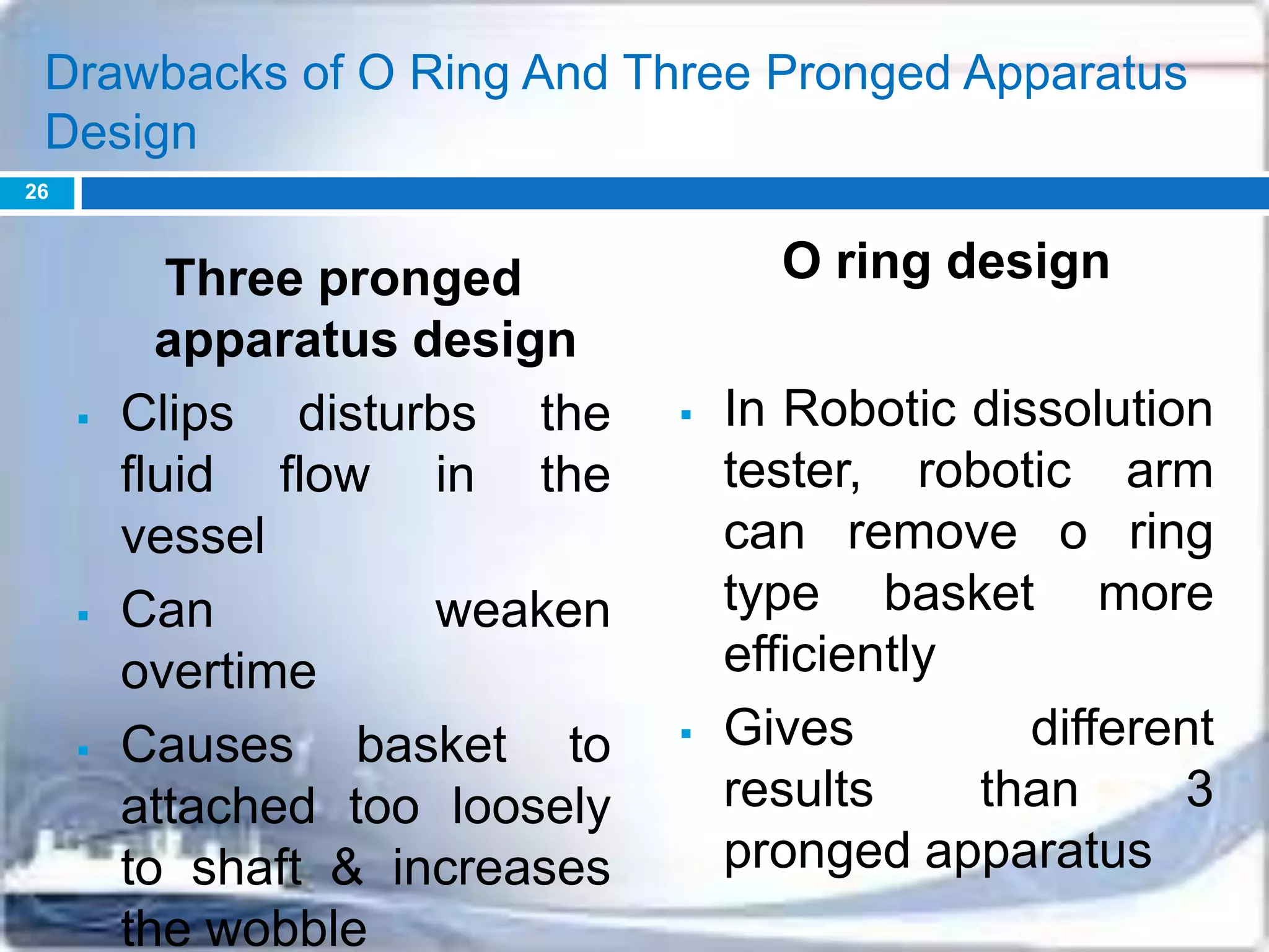 Drawbacks of O Ring And Three Pronged Apparatus
Design
O ring design
 In Robotic dissolution
tester, robotic arm
can remove o ring
type basket more
efficiently
 Gives different
results than 3
pronged apparatus
Three pronged
apparatus design
 Clips disturbs the
fluid flow in the
vessel
 Can weaken
overtime
 Causes basket to
attached too loosely
to shaft & increases
the wobble
26
 