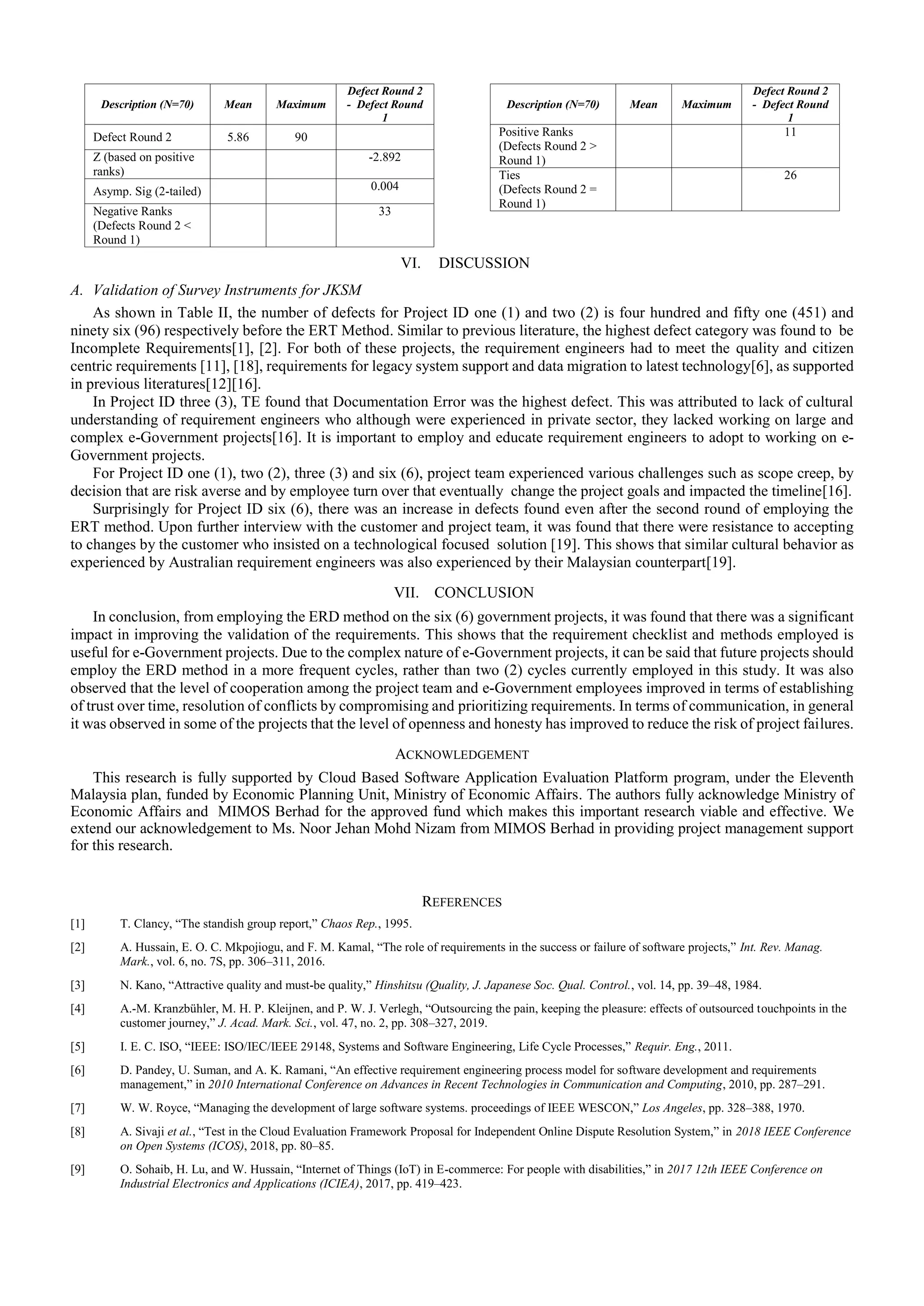 Description (N=70) Mean Maximum
Defect Round 2
- Defect Round
1
Defect Round 2 5.86 90
Z (based on positive
ranks)
-2.892
Asymp. Sig (2-tailed) 0.004
Negative Ranks
(Defects Round 2 <
Round 1)
33
Description (N=70) Mean Maximum
Defect Round 2
- Defect Round
1
Positive Ranks
(Defects Round 2 >
Round 1)
11
Ties
(Defects Round 2 =
Round 1)
26
VI. DISCUSSION
A. Validation of Survey Instruments for JKSM
As shown in Table II, the number of defects for Project ID one (1) and two (2) is four hundred and fifty one (451) and
ninety six (96) respectively before the ERT Method. Similar to previous literature, the highest defect category was found to be
Incomplete Requirements[1], [2]. For both of these projects, the requirement engineers had to meet the quality and citizen
centric requirements [11], [18], requirements for legacy system support and data migration to latest technology[6], as supported
in previous literatures[12][16].
In Project ID three (3), TE found that Documentation Error was the highest defect. This was attributed to lack of cultural
understanding of requirement engineers who although were experienced in private sector, they lacked working on large and
complex e-Government projects[16]. It is important to employ and educate requirement engineers to adopt to working on e-
Government projects.
For Project ID one (1), two (2), three (3) and six (6), project team experienced various challenges such as scope creep, by
decision that are risk averse and by employee turn over that eventually change the project goals and impacted the timeline[16].
Surprisingly for Project ID six (6), there was an increase in defects found even after the second round of employing the
ERT method. Upon further interview with the customer and project team, it was found that there were resistance to accepting
to changes by the customer who insisted on a technological focused solution [19]. This shows that similar cultural behavior as
experienced by Australian requirement engineers was also experienced by their Malaysian counterpart[19].
VII. CONCLUSION
In conclusion, from employing the ERD method on the six (6) government projects, it was found that there was a significant
impact in improving the validation of the requirements. This shows that the requirement checklist and methods employed is
useful for e-Government projects. Due to the complex nature of e-Government projects, it can be said that future projects should
employ the ERD method in a more frequent cycles, rather than two (2) cycles currently employed in this study. It was also
observed that the level of cooperation among the project team and e-Government employees improved in terms of establishing
of trust over time, resolution of conflicts by compromising and prioritizing requirements. In terms of communication, in general
it was observed in some of the projects that the level of openness and honesty has improved to reduce the risk of project failures.
ACKNOWLEDGEMENT
This research is fully supported by Cloud Based Software Application Evaluation Platform program, under the Eleventh
Malaysia plan, funded by Economic Planning Unit, Ministry of Economic Affairs. The authors fully acknowledge Ministry of
Economic Affairs and MIMOS Berhad for the approved fund which makes this important research viable and effective. We
extend our acknowledgement to Ms. Noor Jehan Mohd Nizam from MIMOS Berhad in providing project management support
for this research.
REFERENCES
[1] T. Clancy, “The standish group report,” Chaos Rep., 1995.
[2] A. Hussain, E. O. C. Mkpojiogu, and F. M. Kamal, “The role of requirements in the success or failure of software projects,” Int. Rev. Manag.
Mark., vol. 6, no. 7S, pp. 306–311, 2016.
[3] N. Kano, “Attractive quality and must-be quality,” Hinshitsu (Quality, J. Japanese Soc. Qual. Control., vol. 14, pp. 39–48, 1984.
[4] A.-M. Kranzbühler, M. H. P. Kleijnen, and P. W. J. Verlegh, “Outsourcing the pain, keeping the pleasure: effects of outsourced touchpoints in the
customer journey,” J. Acad. Mark. Sci., vol. 47, no. 2, pp. 308–327, 2019.
[5] I. E. C. ISO, “IEEE: ISO/IEC/IEEE 29148, Systems and Software Engineering, Life Cycle Processes,” Requir. Eng., 2011.
[6] D. Pandey, U. Suman, and A. K. Ramani, “An effective requirement engineering process model for software development and requirements
management,” in 2010 International Conference on Advances in Recent Technologies in Communication and Computing, 2010, pp. 287–291.
[7] W. W. Royce, “Managing the development of large software systems. proceedings of IEEE WESCON,” Los Angeles, pp. 328–388, 1970.
[8] A. Sivaji et al., “Test in the Cloud Evaluation Framework Proposal for Independent Online Dispute Resolution System,” in 2018 IEEE Conference
on Open Systems (ICOS), 2018, pp. 80–85.
[9] O. Sohaib, H. Lu, and W. Hussain, “Internet of Things (IoT) in E-commerce: For people with disabilities,” in 2017 12th IEEE Conference on
Industrial Electronics and Applications (ICIEA), 2017, pp. 419–423.
 