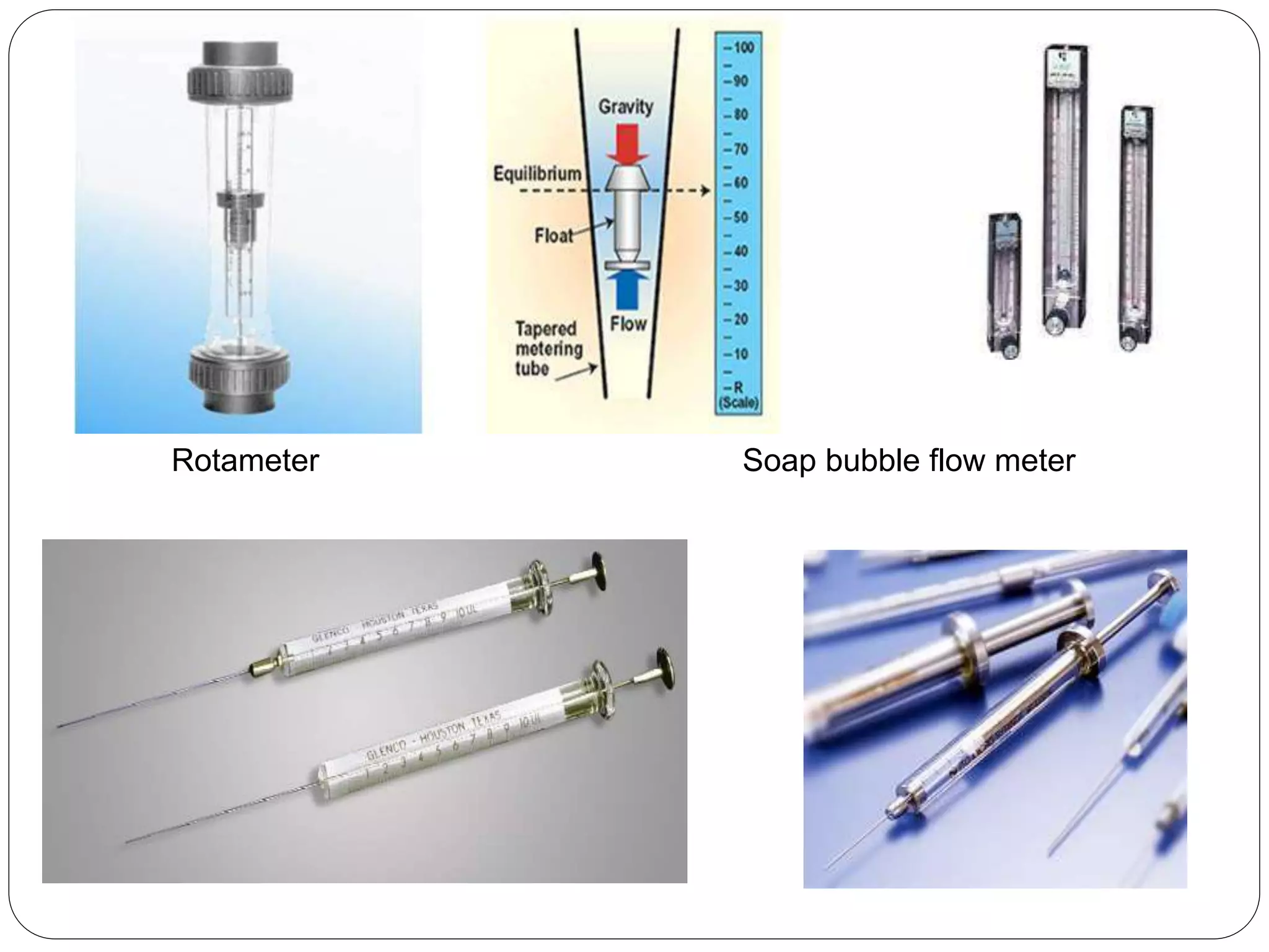 Rotameter Soap bubble flow meter
 
