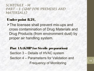 SCHEDULE – M
PART – 1 (GMP FOR PREMISES AND
MATERIALS)

Under point 8.21,
The licensee shall prevent mix-ups and
 cross contamination of Drug Materials and
 Drug Products (from environment dust) by
 proper air handling system.

  Part 1A (GMP for Sterile preparation)
  Section 3 – Details of HVAC system
  Section 4 – Parameterrs for Validation and
                                               14
               Frequency of Monitoring
 