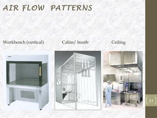 AIR FLOW PATTERNS



Workbench (vertical)   Cabin/ booth   Ceiling




                                                21
 