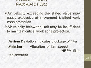 VALIDATION
      PARAMETERS

Air velocity exceeding the stated value may
 cause excessive air movement & affect work
 zone protection.
Air velocity below the limit may be insufficient
 to maintain critical work zone protection.

  Action: Deviation indicates blockage of filter
  Solution :   Alteration of fan speed
                                    HEPA filter
  replacement
                                                    49
 