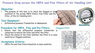 Pressure Drop across the HEPA and Fine filters of Air Handling Unit
Objective:
 The purpose of this test is to check the Clogged or clean
condition of the across HEPA filters, Fine Filter and Pre -
filter, of the Air Handling Unit.
Test Equipment:
 Differential pressure Transmitter or Manometer
Procedure for HEPA, Fine and Pre Filters:
1. Ensure that the differential pressure transmitter is
connected to before the filter and after the filter.
2. Check the status of the filter whether the filter is in clean
condition or Clogged condition.
Acceptance Criteria:
• HEPA, Pre and Fine filters should be in clean condition.
Manometer
Clogged filter
 