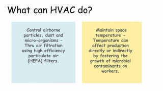 Control airborne
particles, dust and
micro-organisms –
Thru air filtration
using high efficiency
particulate air
(HEPA) filters.
Maintain space
temperature -
Temperature can
affect production
directly or indirectly
by fostering the
growth of microbial
contaminants on
workers.
What can HVAC do?
 