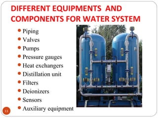 Validation of water supply system