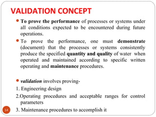 Validation of water supply system