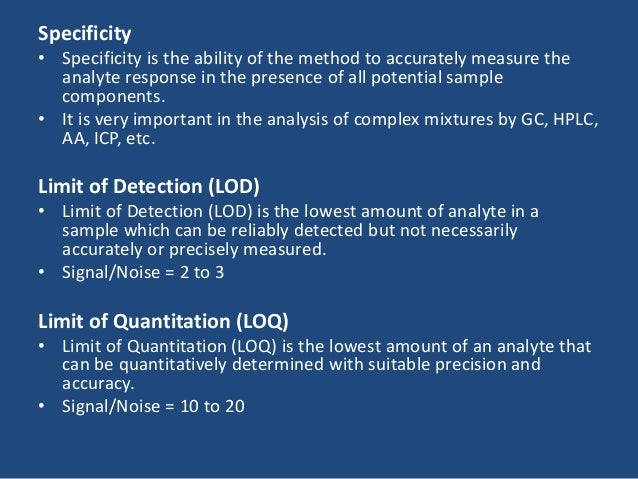 Method Validation: What Are Its Key Parameters