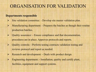 Validation in Pharmaceutical Industry: A Deep Dive | PDF
