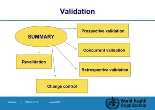 Concurrent Validation Design Validation Part7 | PPT