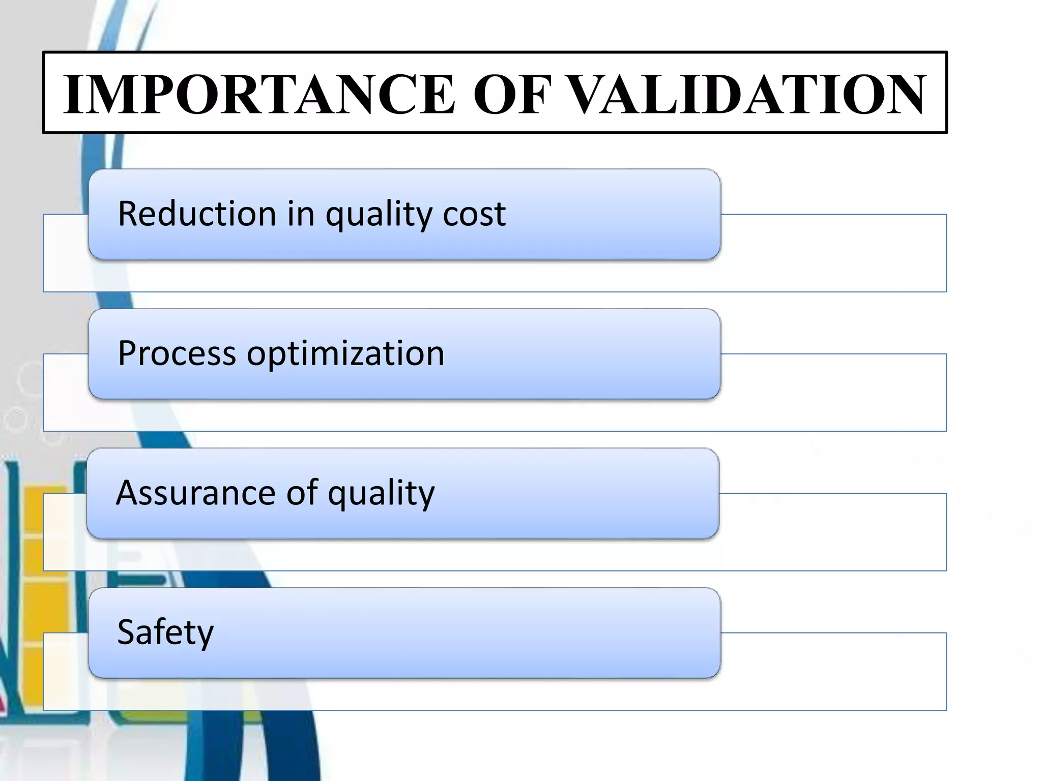 IMPORTANCE OF VALIDATION
Reduction in quality cost
Process optimization
Assurance of quality
Safety
 