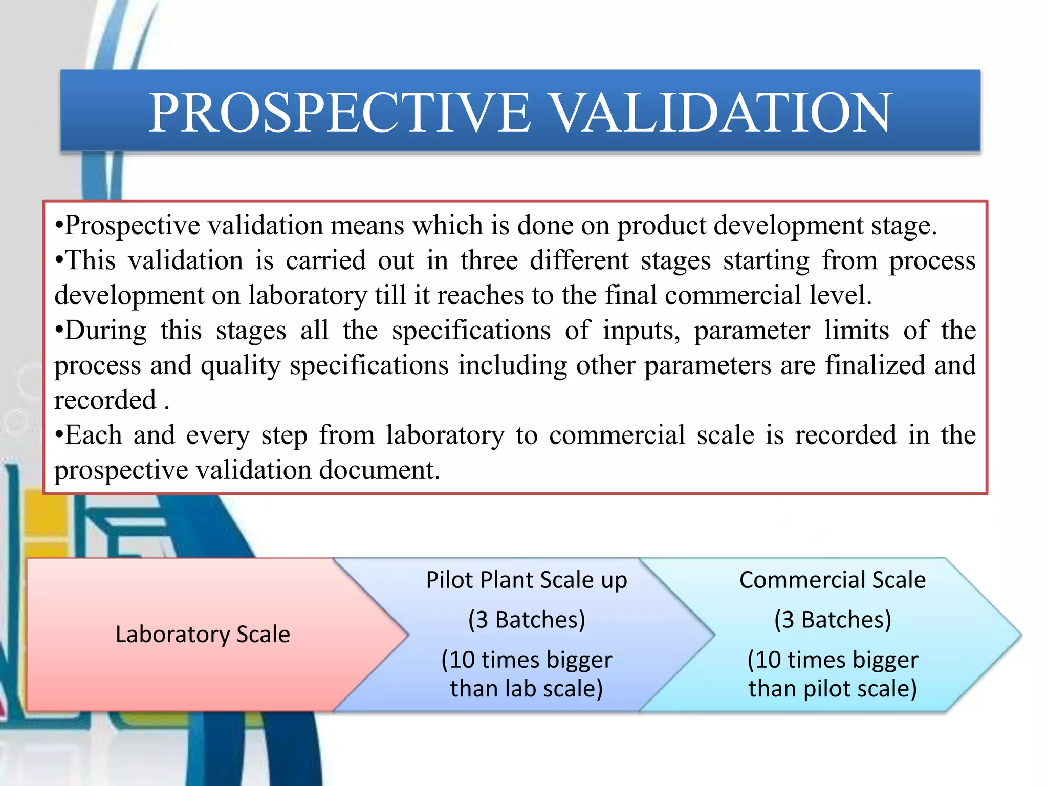 Laboratory Scale
Pilot Plant Scale up
(3 Batches)
(10 times bigger
than lab scale)
Commercial Scale
(3 Batches)
(10 times bigger
than pilot scale)
PROSPECTIVE VALIDATION
•Prospective validation means which is done on product development stage.
•This validation is carried out in three different stages starting from process
development on laboratory till it reaches to the final commercial level.
•During this stages all the specifications of inputs, parameter limits of the
process and quality specifications including other parameters are finalized and
recorded .
•Each and every step from laboratory to commercial scale is recorded in the
prospective validation document.
 