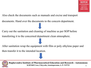 RIPER
AUTONOMOUS
NAAC &
NBA (UG)
SIRO- DSIR
Raghavendra Institute of Pharmaceutical Education and Research - Autonomous
K.R.Palli Cross, Chiyyedu, Anantapuramu, A. P- 515721 9
Also check the documents such as manuals and excise and transport
documents. Hand over the documents to the concern department.
Carry out the sanitation and cleaning of machine as per SOP before
transferring it to the concerned department clean atmosphere.
After sanitation wrap the equipment with film or poly ethylene paper and
then transfer it to the intended location.
 