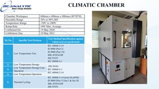Validation Testing Facility-Chambers and specfication 2022.pdf