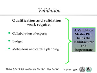 Module 1, Part 1: Introduction and The VMP Slide 7 of 22 © WHO – EDM
Qualification and validation
work require:
 Collaboration of experts
 Budget
 Meticulous and careful planning
A Validation
Master Plan
helps the
manufacturer
and
inspectorate
Validation
 