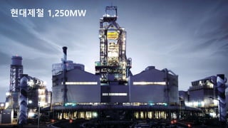 현대제철 1,250MW
 