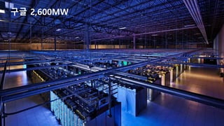 구글 2,600MW
 