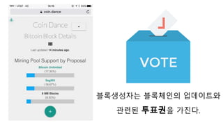 블록생성자는 블록체인의 업데이트와
관련된 투표권을 가진다.
 