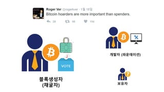 개발자 (파운데이션)
블록생성자
(채굴자) 보유자
 