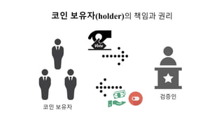 코인 보유자(holder)의 책임과 권리
코인 보유자
검증인
 