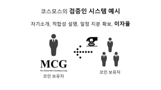 코스모스의 검증인 시스템 예시
자기소개, 적합성 설명, 일정 지분 확보, 이자율
The Monsterbit Consulting Group
MCG
코인 보유자
코인 보유자
 
