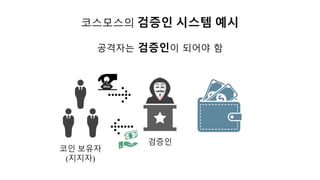 코스모스의 검증인 시스템 예시
공격자는 검증인이 되어야 함
검증인
코인 보유자
(지지자)
 