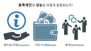 블록체인의 성능은 어떻게 결정되는가?
보상 시스템(Reward)합의 알고리즘(Consensus) 통치(Governance)
 