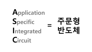 Application
Specific
Integrated
Circuit
주문형
반도체
=
 