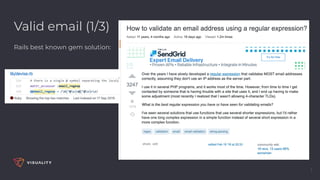 How to check valid email? Find using regex(p?)
