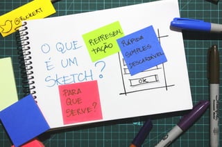 Valide no papel: Prototipagem e testes de interfaces mobile - versão 2