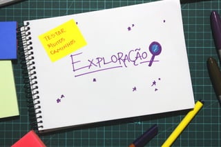 Valide no papel: Prototipagem e testes de interfaces mobile - versão 2