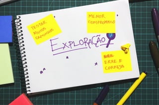 Valide no papel: Prototipagem e testes de interfaces mobile - versão 2