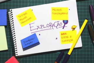 Valide no papel: Prototipagem e testes de interfaces mobile - versão 2