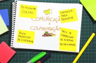 Valide no papel: Prototipagem e testes de interfaces mobile - versão 2